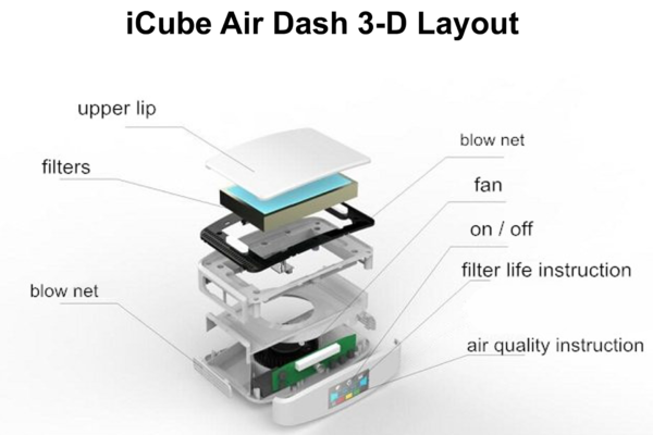 iCube Air Dash Layout